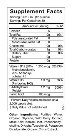 Vitamin B12 + B6